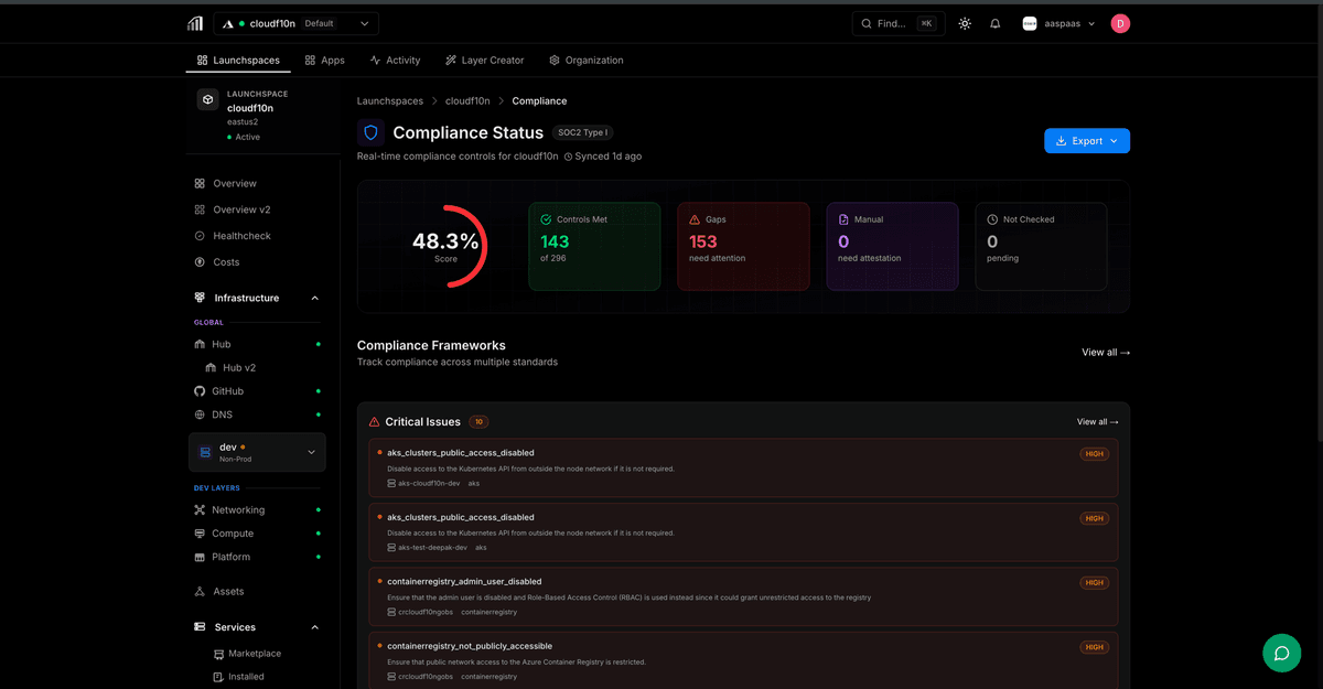 Compliance Dashboard